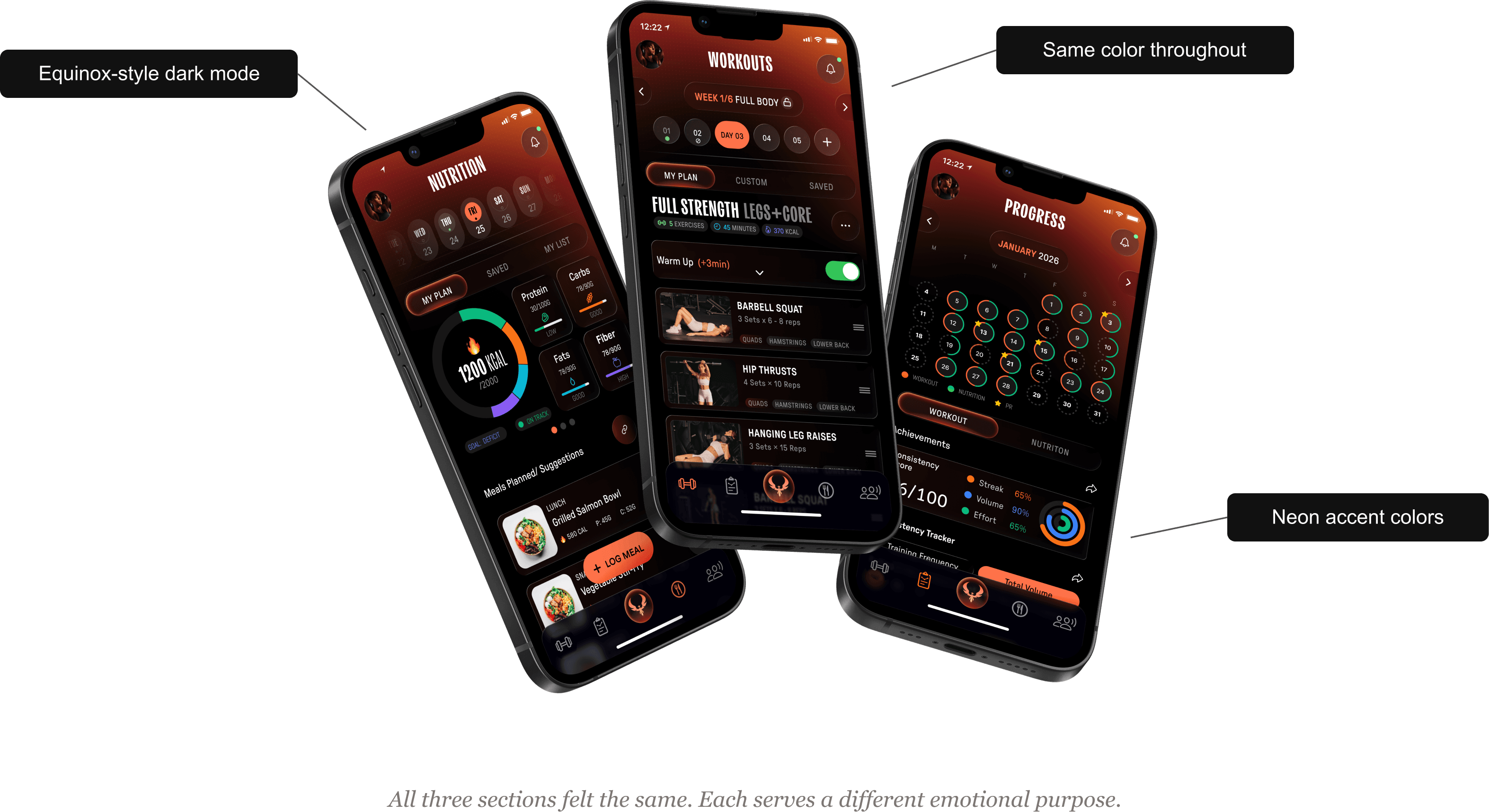 Original designs: Nutrition, Workouts and Progress all dark with red