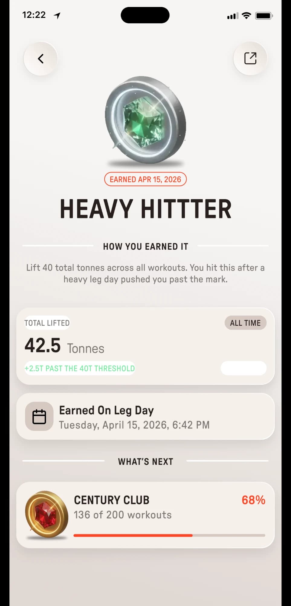 Heavy Hitter badge detail: earned April 15, 42.5 tonnes lifted, earned on leg day, with Century Club as what's next