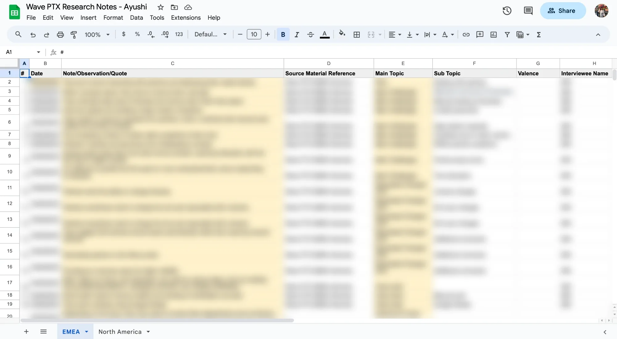 My Wave PTX research notes spreadsheet: columns for date, observation or quote, source, main topic, sub topic, valence and interviewee, with every entry blurred