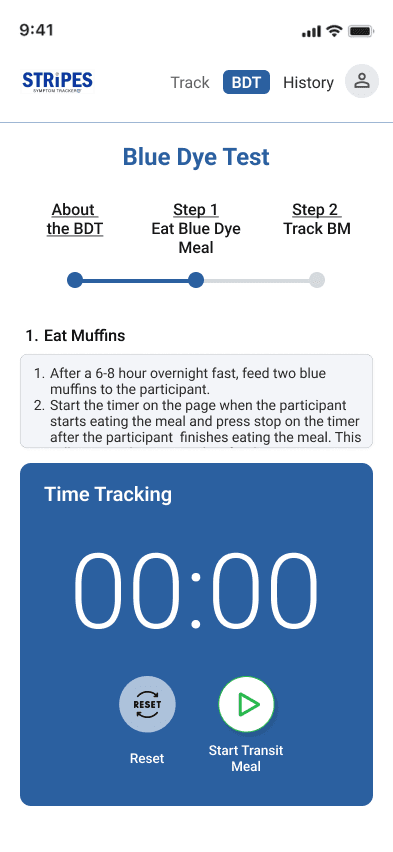 Eat Muffins step with the timer ready