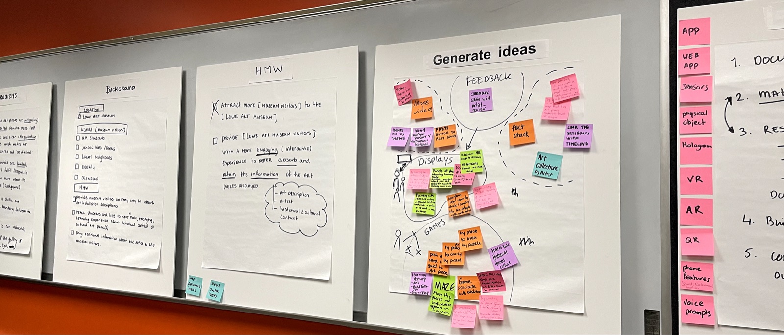 An idea generation board